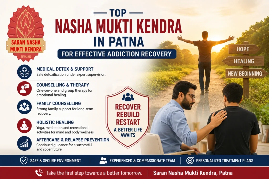 Top Nasha Mukti Kendra in Patna for Effective Addiction Recovery