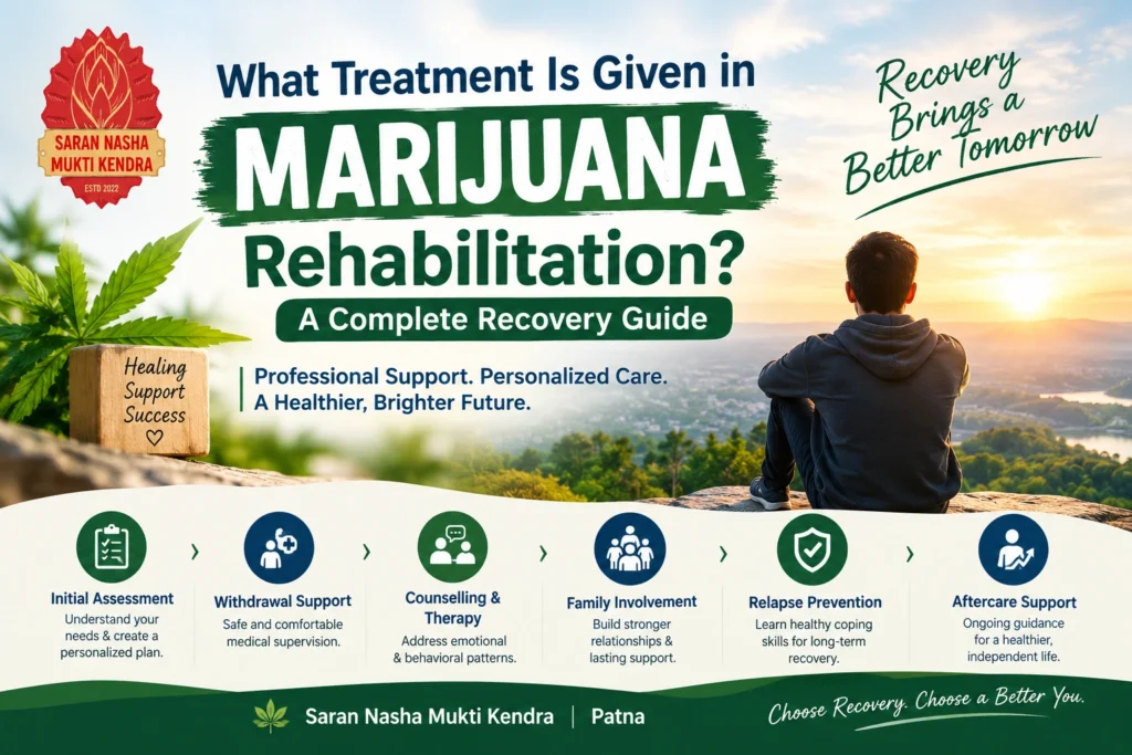 What treatment is given in marijuana rehabilitation